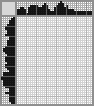 Japanese crossword «Horse» Japanese crossword «Horse»