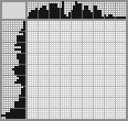 Japanese crossword «Horse» Japanese crossword «Horse»