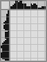 Japanese crossword «Horse» Japanese crossword «Horse»