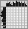 Japanese crossword «Horse» Japanese crossword «Horse»