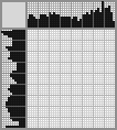 Random crossword Random crossword