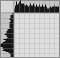 Japanese crossword «The horse» Japanese crossword «The horse»