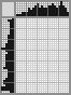 Japanese crossword «Horse» Japanese crossword «Horse»