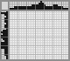 Japanese crossword &laquo;Rocking horse&raquo;