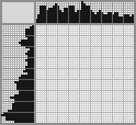 Japanese crossword «Spotted little horse» Japanese crossword «Spotted little horse»