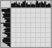 Japanese crossword «Moose» Japanese crossword «Moose»
