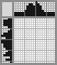 Japanese crossword «Docoriki (Kikoriki)» Japanese crossword «Docoriki (Kikoriki)»