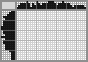 Japanese crossword &laquo;Lotus&raquo;