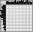 Japanese crossword «Nelumbo» Japanese crossword «Nelumbo»