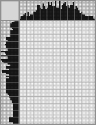 Japanese crossword «Dreamcatcher» Japanese crossword «Dreamcatcher»