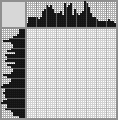 Japanese crossword &laquo;Dreamcatcher&raquo;