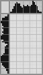 Japanese crossword «Dream catcher» Japanese crossword «Dream catcher»
