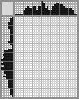 Japanese crossword «Catch the ball!» Japanese crossword «Catch the ball!»