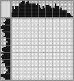 Japanese crossword &laquo;Catch the wave&raquo;
