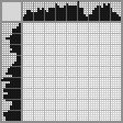 Japanese crossword &laquo;Butterfly fishing&raquo;