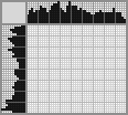 Japanese crossword &laquo;Butterfly catch&raquo;