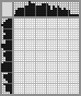 Japanese crossword &laquo;Grape vine&raquo;