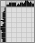 Japanese crossword «Archer» Japanese crossword «Archer»
