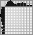 Japanese crossword «Archer» Japanese crossword «Archer»