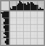 Japanese crossword «Archer» Japanese crossword «Archer»