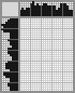 Japanese crossword «Best friend» Japanese crossword «Best friend»
