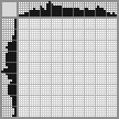 Japanese crossword &laquo;Monkey D. Luffy&raquo;