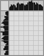 Japanese crossword «Luffy (from "One piece")» Japanese crossword «Luffy (from "One piece")»