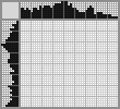 Japanese crossword «Meadowlark» Japanese crossword «Meadowlark»