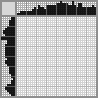 Japanese crossword «Meadowlark» Japanese crossword «Meadowlark»