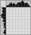 Japanese crossword «Luigi» Japanese crossword «Luigi»
