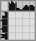 Japanese crossword «Lukashka from the Russian stove got a pot of potatoes!» Japanese crossword «Lukashka from the Russian stove got a pot of potatoes!»
