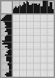 Japanese crossword «Sly glance» Japanese crossword «Sly glance»