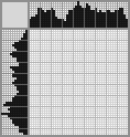 Japanese crossword &laquo;Basket with apples&raquo;
