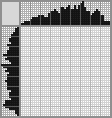 Japanese crossword «Moon maiden» Japanese crossword «Moon maiden»