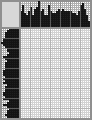 Japanese crossword «Hare» Japanese crossword «Hare»