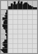 Japanese crossword «Loop» Japanese crossword «Loop»