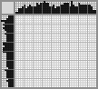 Japanese crossword «Baby Lion» Japanese crossword «Baby Lion»