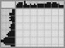 Japanese crossword &laquo;Lioness&raquo;