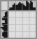 Japanese crossword &laquo;Lioness&raquo;