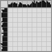 Japanese crossword «Lioness» Japanese crossword «Lioness»