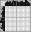 Japanese crossword «Lioness» Japanese crossword «Lioness»