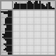 Japanese crossword &laquo;Lion&raquo;