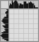 Japanese crossword &laquo;Lion&raquo;