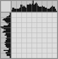 Japanese crossword &laquo;Lion cub&raquo;