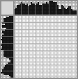 Japanese crossword «Lion cub» Japanese crossword «Lion cub»