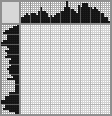 Japanese crossword «Lion cub» Japanese crossword «Lion cub»