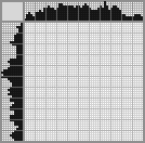 Japanese crossword &laquo;Lion&raquo;