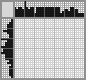 Japanese crossword «A flat» Japanese crossword «A flat»
