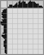 Japanese crossword «Rat» Japanese crossword «Rat»