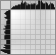 Japanese crossword «Frog» Japanese crossword «Frog»